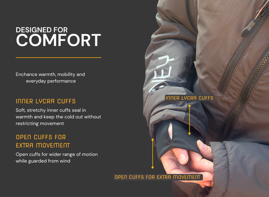 Close-up of a jacket with open cuffs and text about comfort features on a dark background