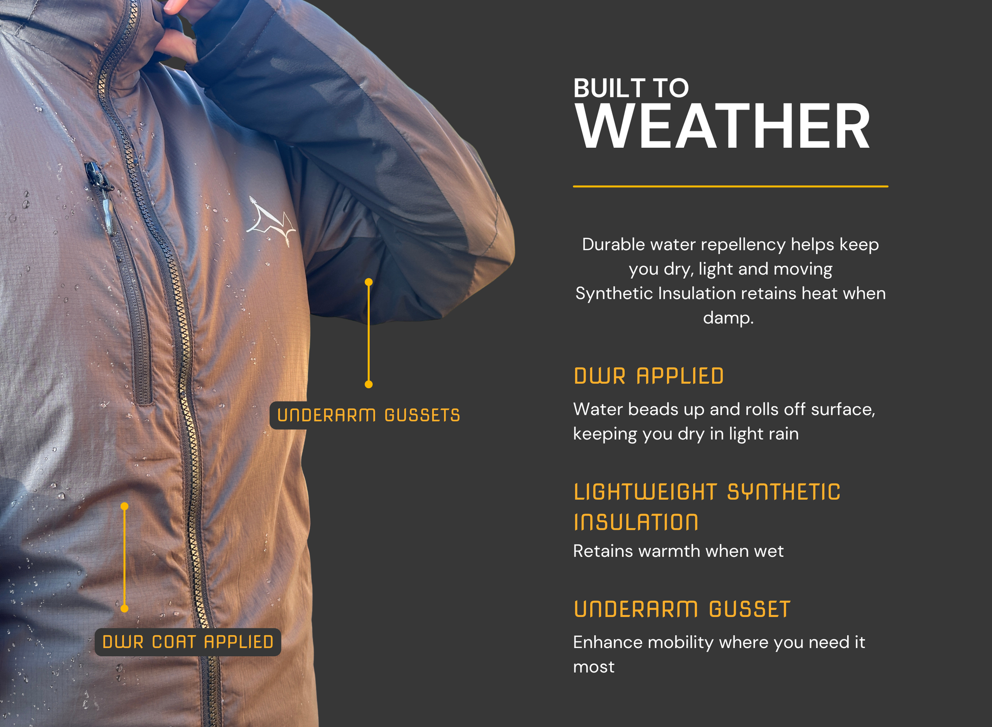 Jacket with text highlighting features on a dark background