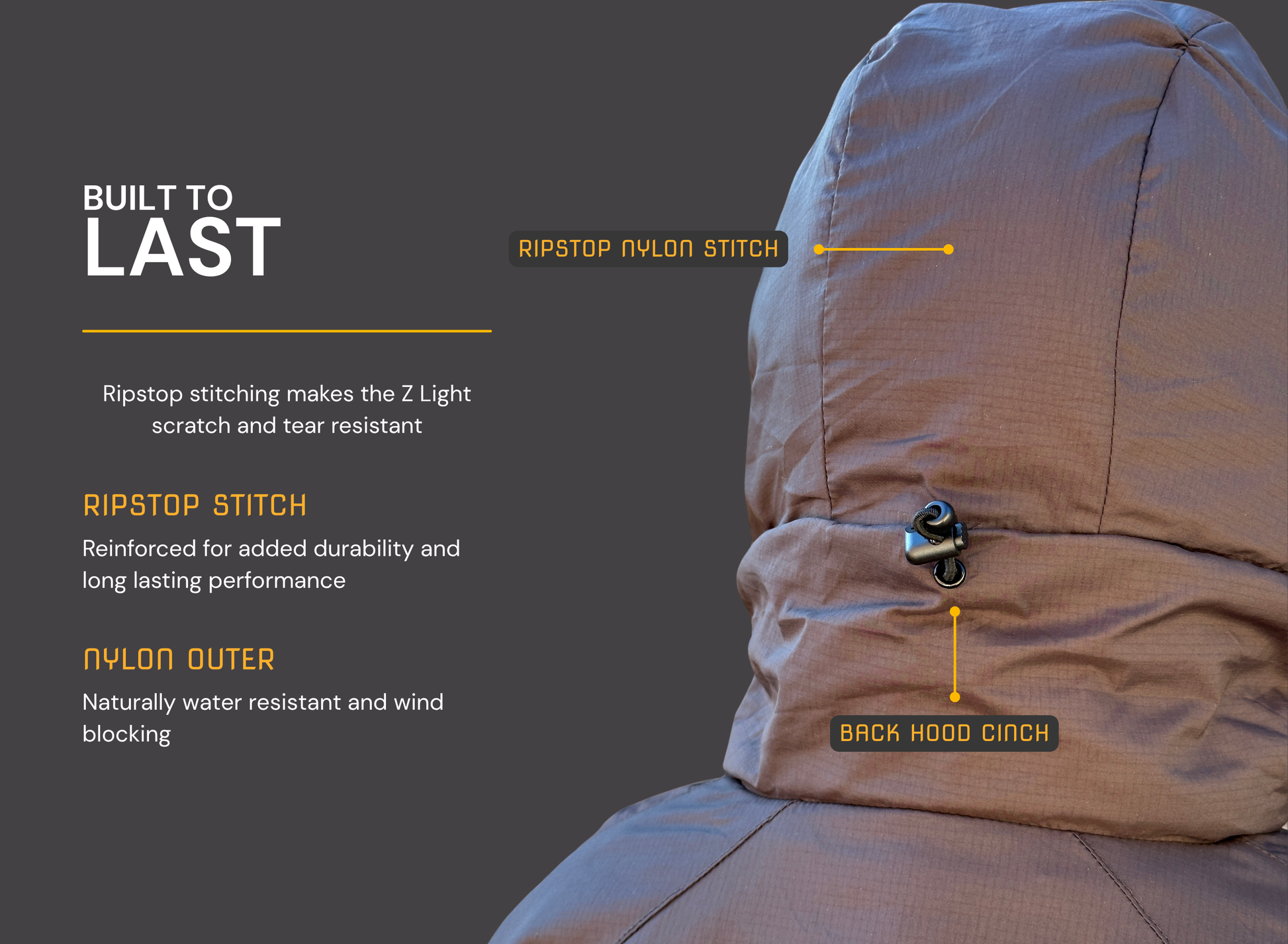 Back view of a hooded jacket with text highlighting features on a dark background